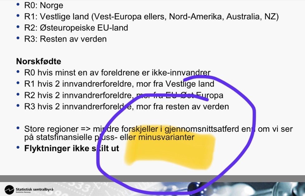 Begrepet "minusvarianter" om mennesker finnes på Regjeringens egen hjemmeside